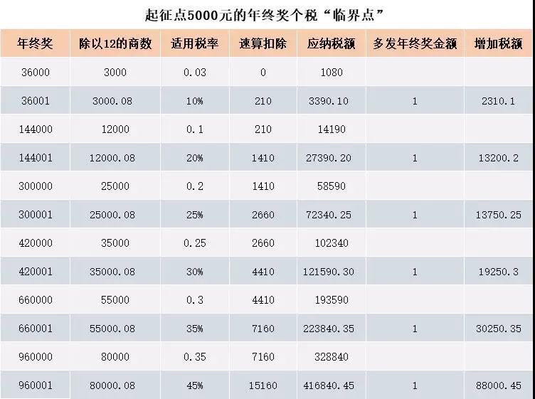 2024天天开好彩大全176期,定性解答解释落实_QHD63.884