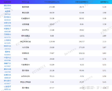 澳门天天彩今晚开什么号开奖的,官方解答解释落实_尊贵款95.480