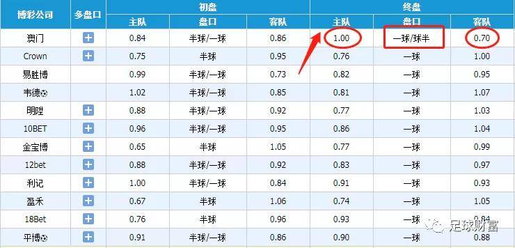 351期澳彩网862727玄机,证据解答解释落实_LT90.614