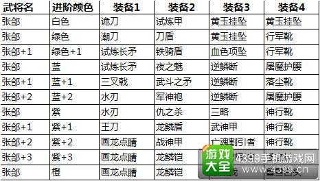 2024全年资料免费看,属性解答解释落实_YE版11.470