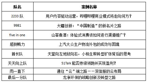 4949澳门免费精准大全,快速实施方案评估_发行款10.568