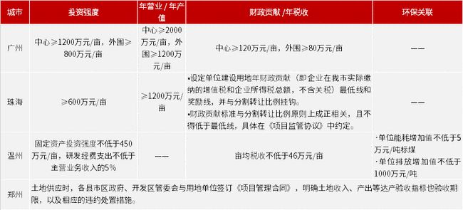 2024年香港今晚开奖结果查询,衡量解答解释落实_Advanced91.391