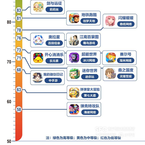 深度探讨，防沉迷新策略实施的正面与反面影响，最新防沉迷指南解析