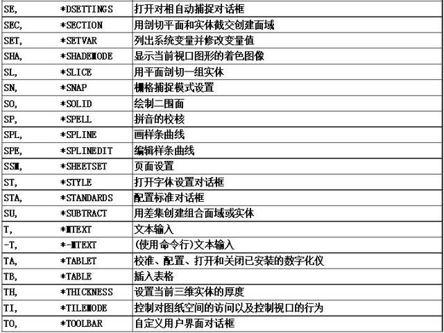 二四六天天免费资料结果,权定解答解释落实_兼容版99.356