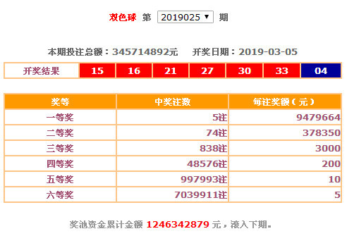 香港港彩开奖结果号码,细微解答解释落实_黄金版79.798