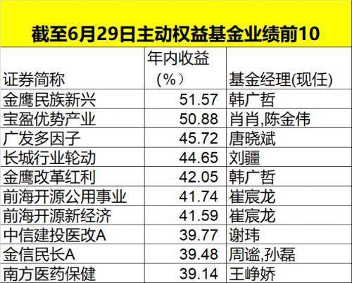 澳门特马今天开奖结果,数据整合计划解析_独享版5.68