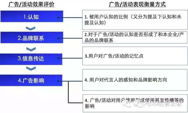 2023年澳门正版资料免费公开,迭代分析解答解释方案_用户制99.757