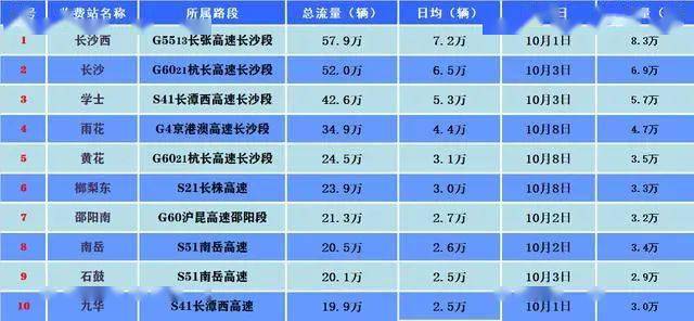 奥门天天开奖码结果2024澳门开奖记,卓越解答解释执行_MR18.944