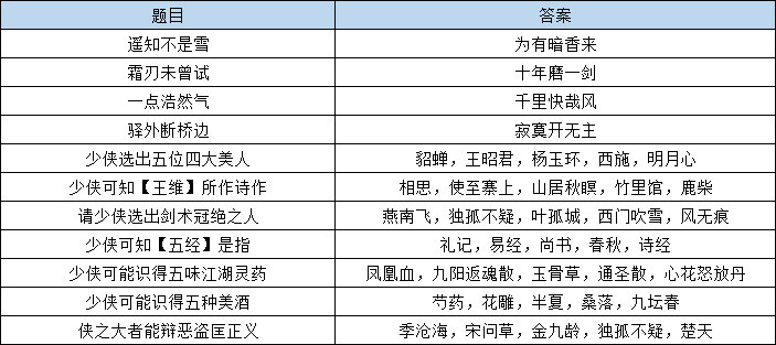 开奖记录2024年澳门历史结果,有序解答解释落实_静态版34.790