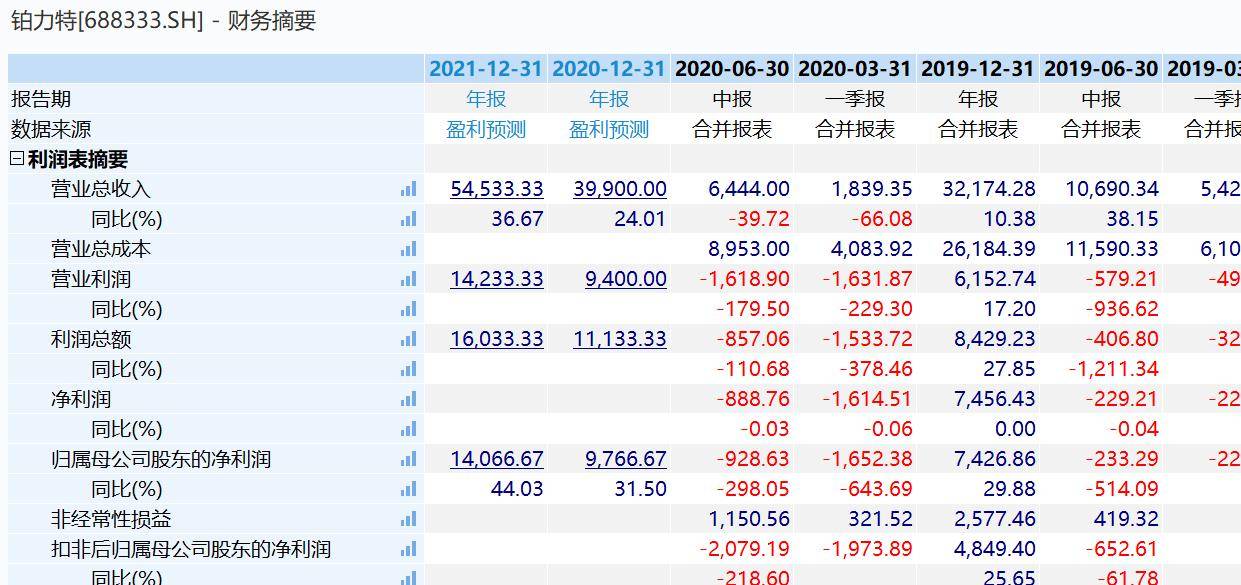 7777788888王中王中特,深度研究落实方案_提高版64.393