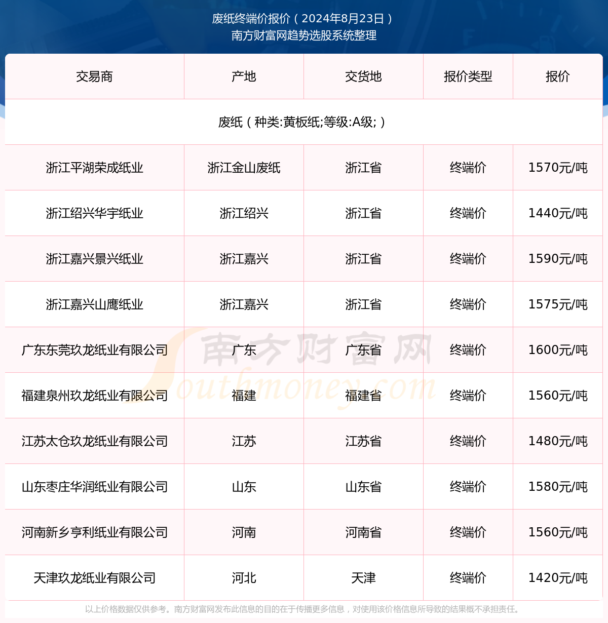 2024年邯郸人事变动概览，城市人才布局与发展趋势分析