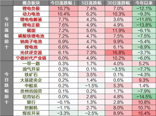 2024天天彩全年免费资料,现行解答解释落实_专属版46.879