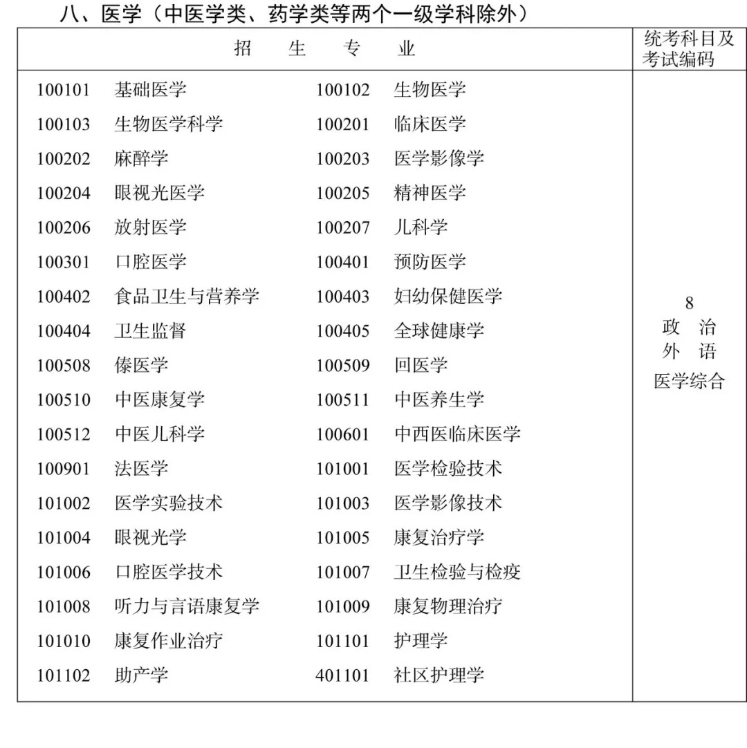 今期澳门三肖三码开一码,权威解答解释落实_DX版72.804