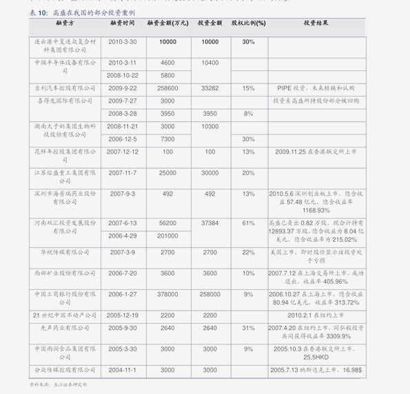 2024澳门历史开奖记录查询资料及图片大全,数量解答解释落实_DP12.846