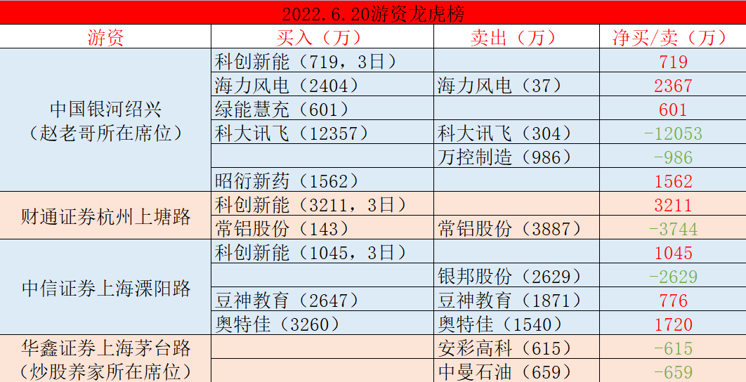 东成西就四码八肖资料,详细解答解释落实_W64.775