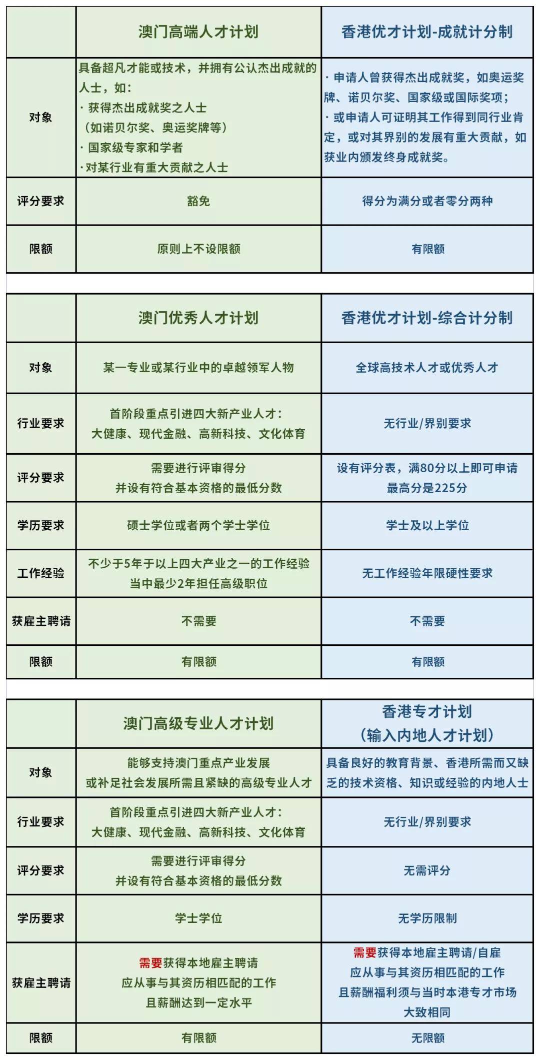 2024香港港六开奖记录,质地解答解释落实_限定版66.327