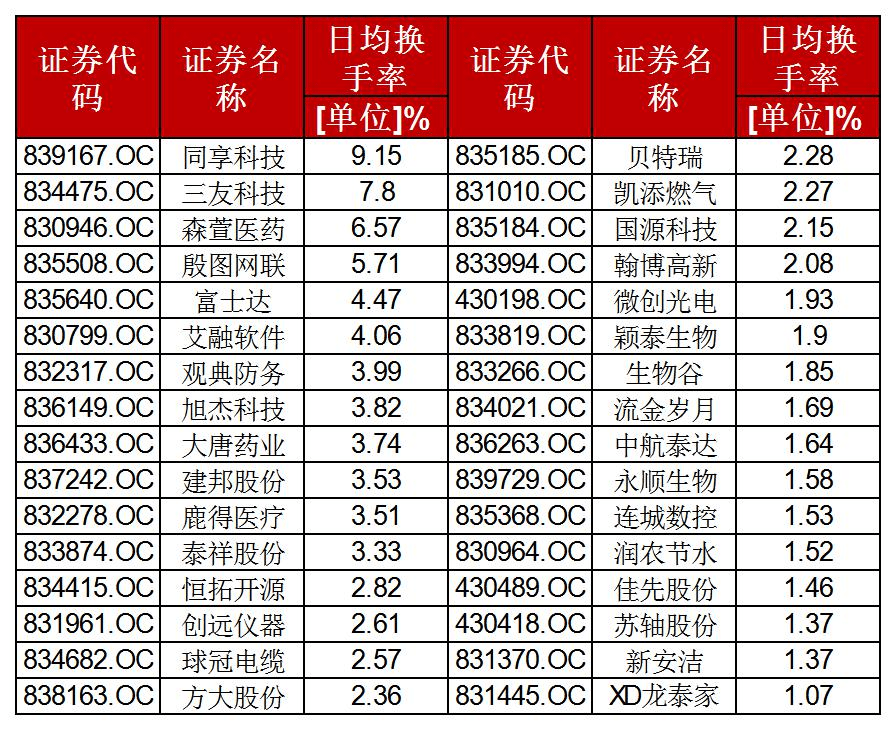 澳门最准一码一肖一特,均衡解答解释落实_兼容版45.308