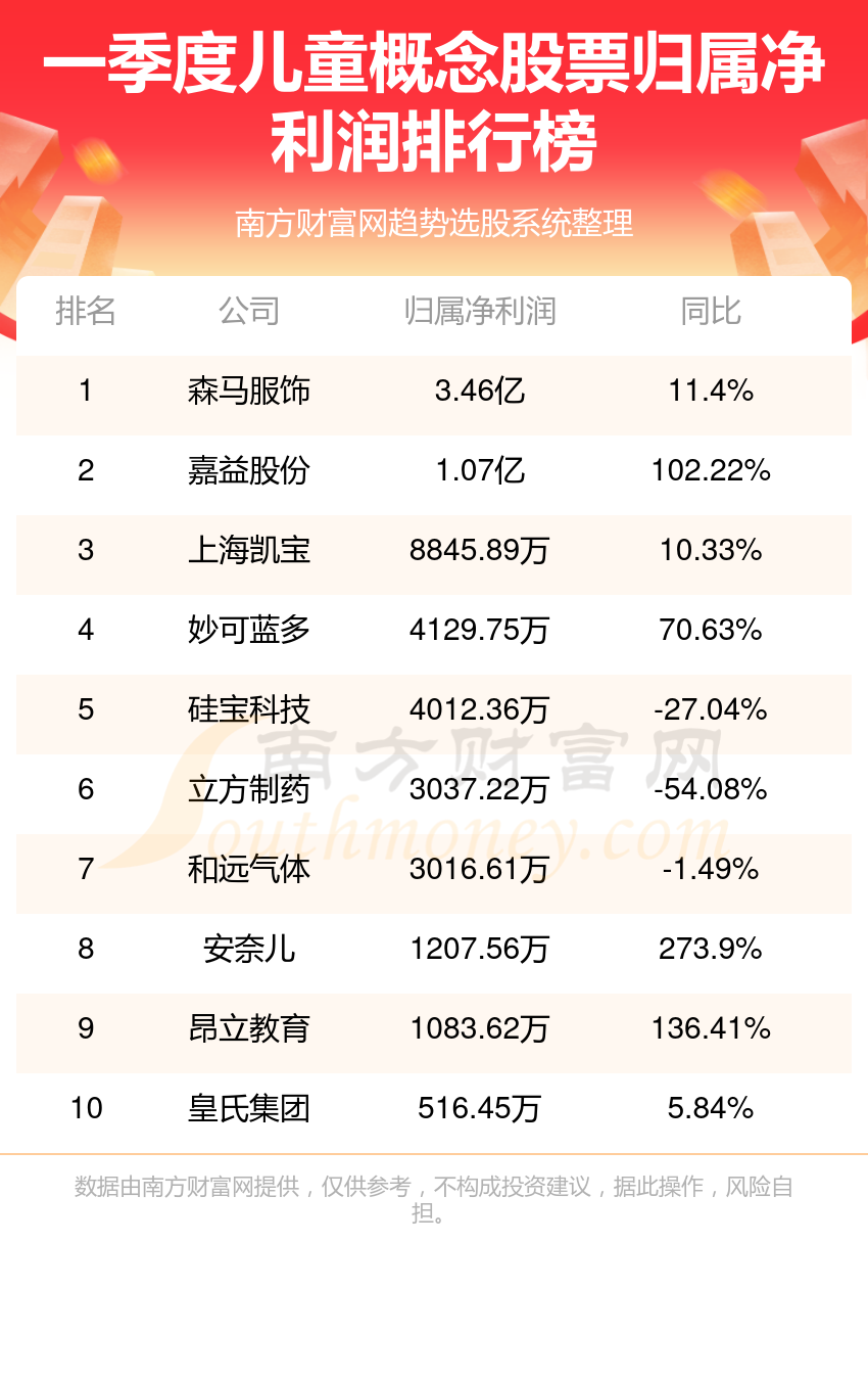 2024校园最强学生挑战赛全新节任务指南及最新节展望