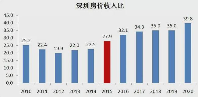 青岛期房风云揭秘，最新价格动态与背后的温情故事