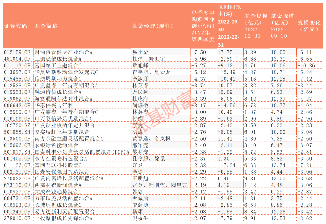 4777777澳门开奖结果查询十几,快速解答解释落实_限量版83.524