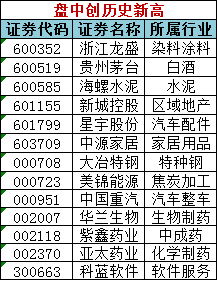 2024澳门天天彩期期精准,量化解答解释落实_Plus92.425