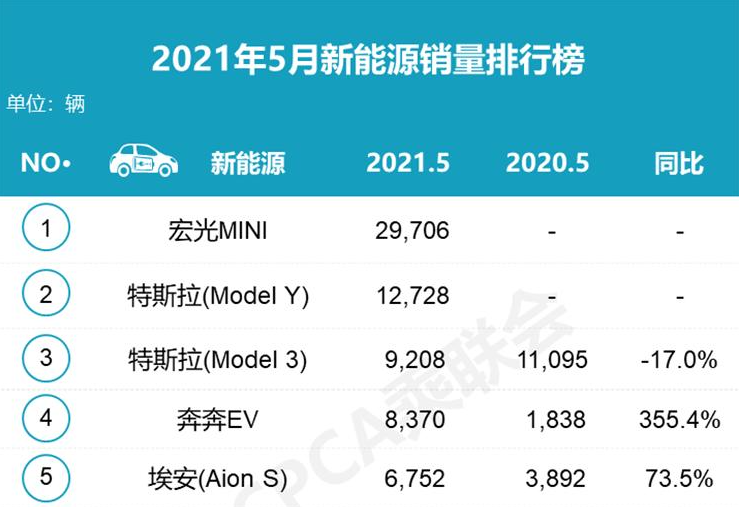 云龙漕涧科技盛宴，最新高科技产品亮相引领未来生活新篇章