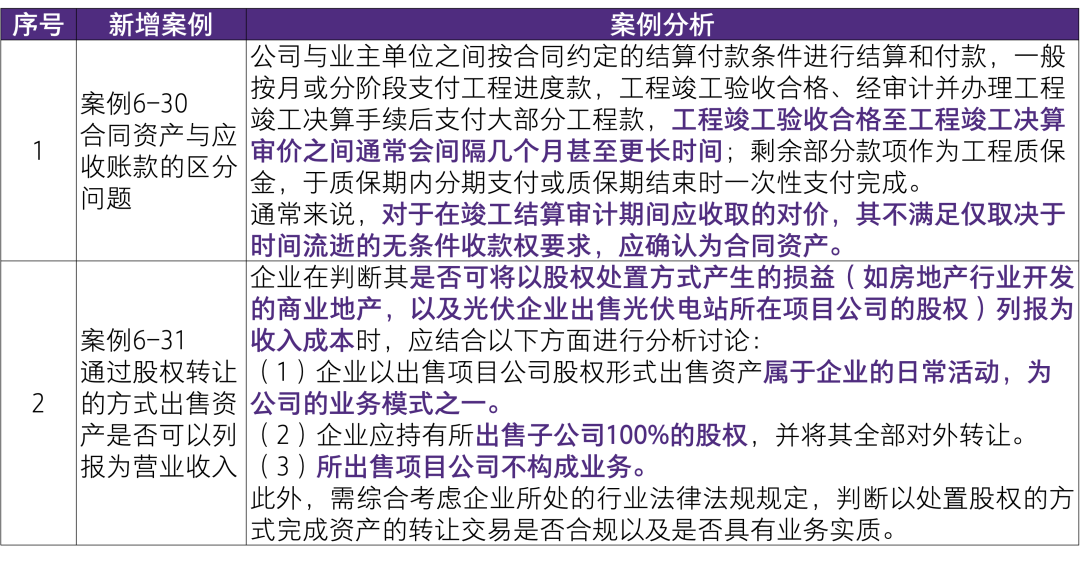 2024新奥今晚开什么资料,快速方案解答实施_超级版93.951