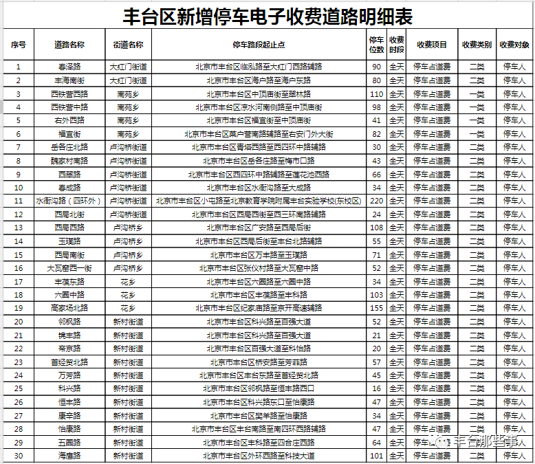 新奥天天彩免费资料大全,远程实施落实解答_65.480