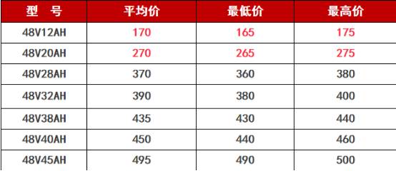 澳门2024一码一肖100准确,现状解答解释落实_超值版21.848