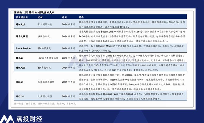 新澳彩资料免费长期公开,创意分析解答解释_灵敏款71.742