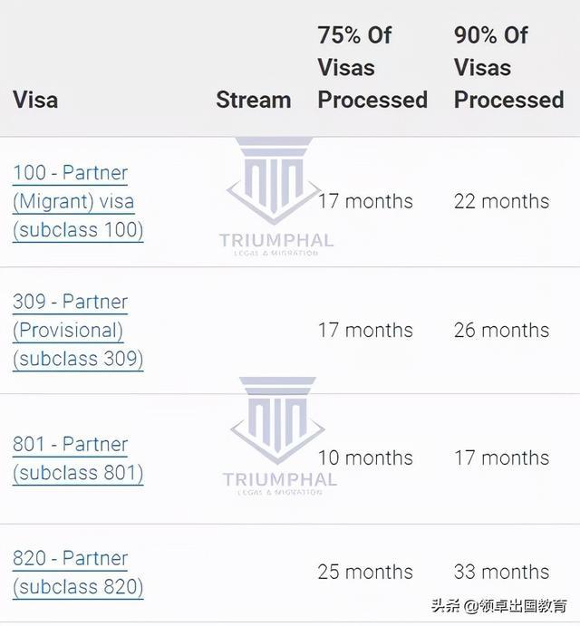 澳洲旅游签证最新动态与友情纽带，爱在旅途中的新篇章（2023年11月8日更新）