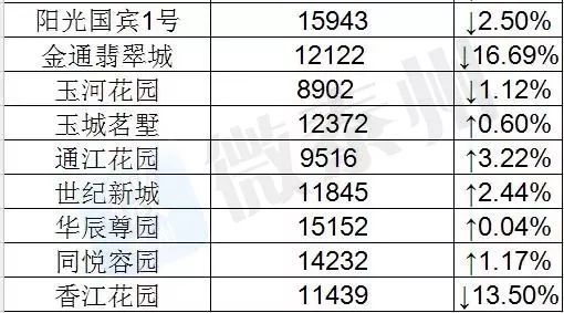 新澳开奖结果+开奖记录,快速评估解析现象_解谜版20.255