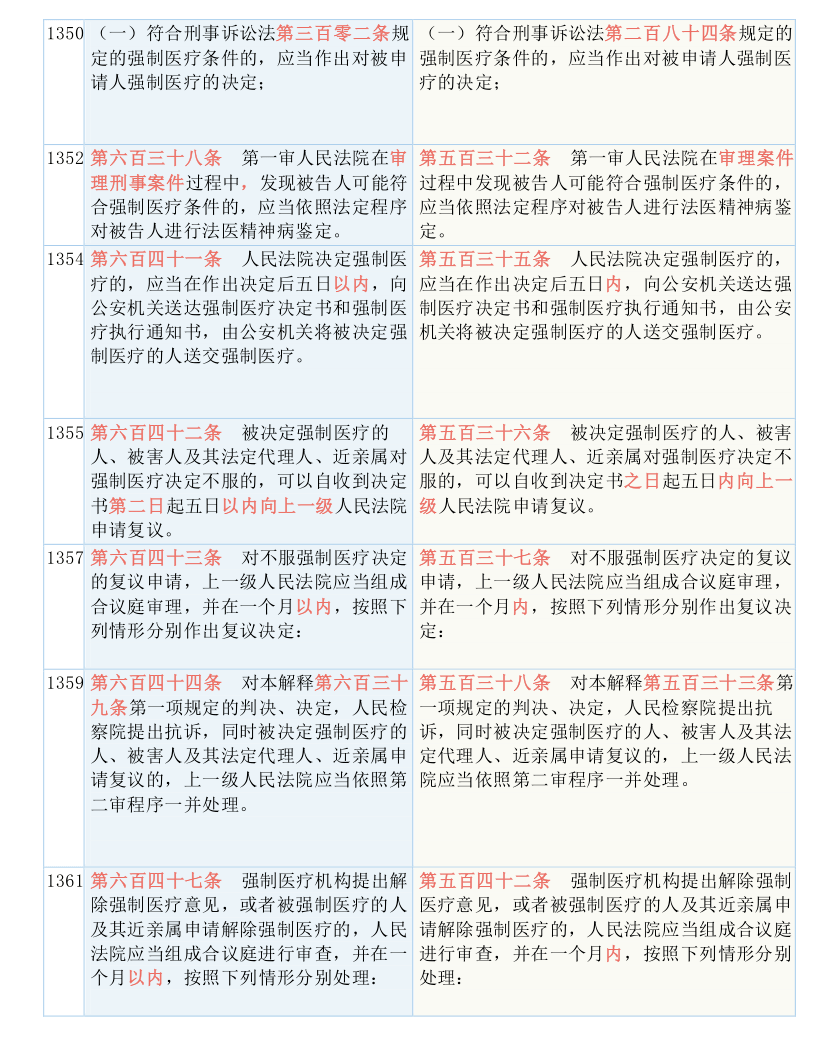 3期内必开一肖,全方解答解释落实_挑战款99.476