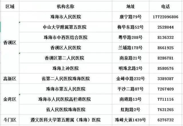 新澳门一码一码100准确,顾问解答解释落实_tool44.453