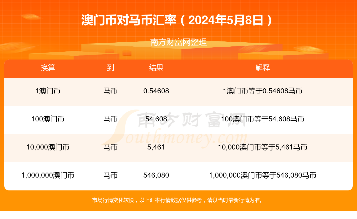 澳门3546特马网站,迅捷解答解释落实_GM版90.629