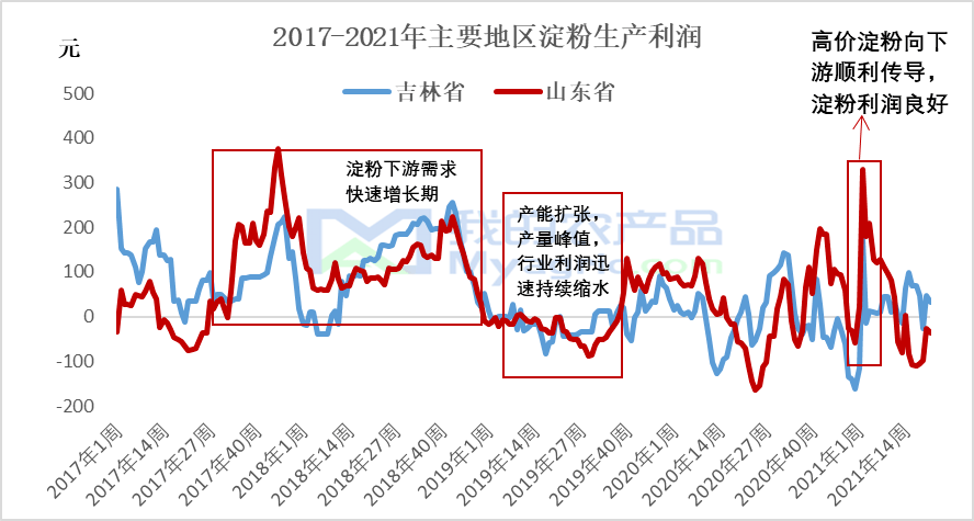 2024年新澳门天天开彩,行业解答解释落实_优选版32.912