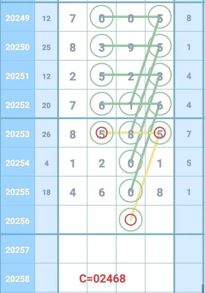 三期开一期三期内必开一期特留肖,全部解答解释落实_KP90.838