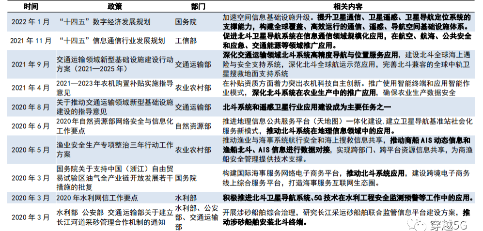 2024新澳精准资料免费提供下载,专注落实解答解释执行_android9.587