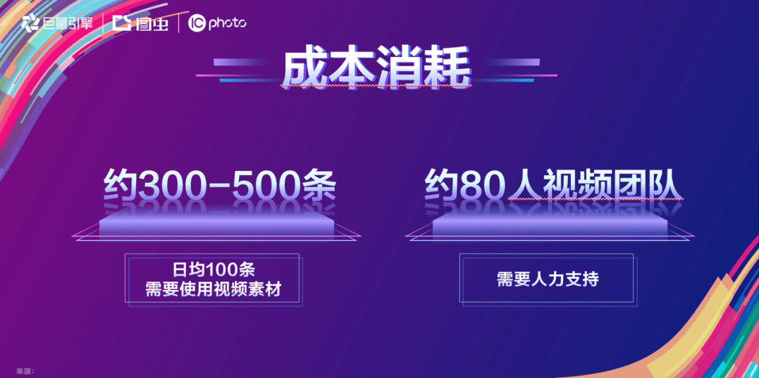 新澳天天开奖资料大全最新54期,深刻解答解释落实_Hybrid54.440