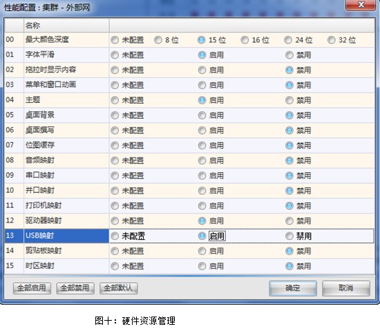 2024澳门今期开奖结果,系统化解答解释现象_分析版42.256