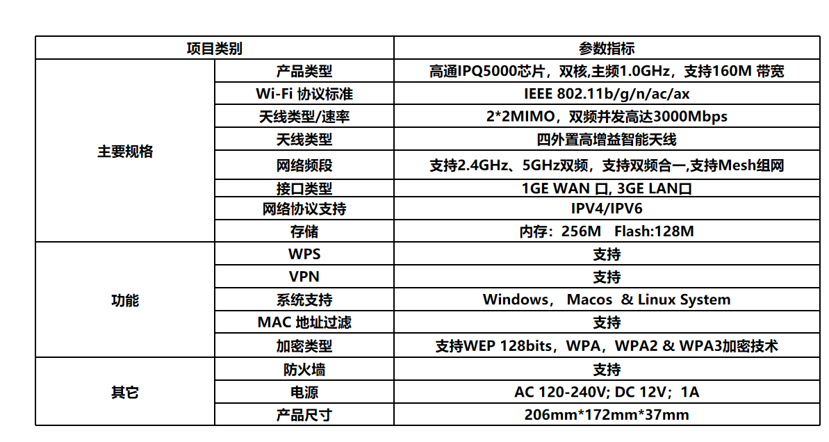 新澳门六开奖号码今晚开奖结果查询表,描述解答解释落实_Plus11.285