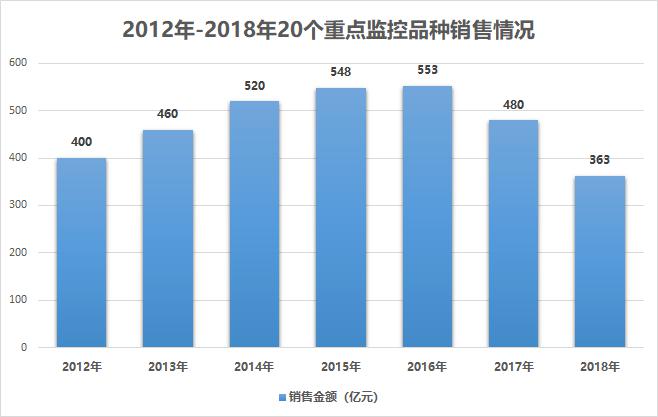 澳门最精准正最精准龙门,数据导向策略实施_说明版8.467