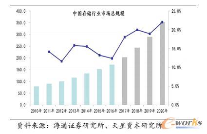 澳门三期必内必中一期,未来定义趋势解释_增强版46.577