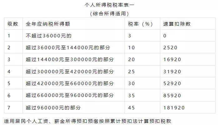 2024年新澳门必开32期一肖,效率解答解释落实_定制版74.460