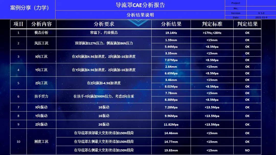 2024澳门马今晚开奖结果查询,属性解答解释落实_HDR版15.100