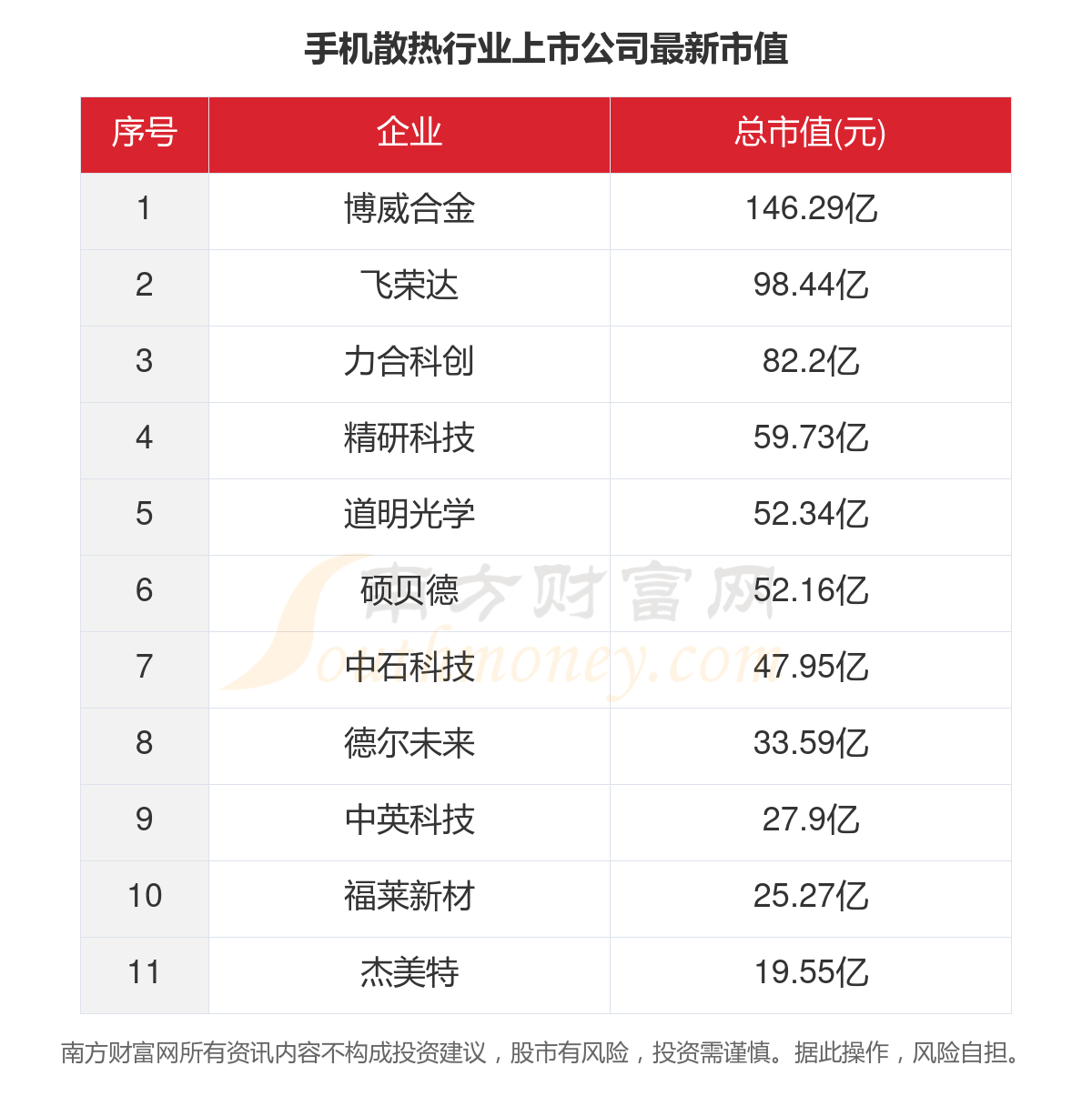 最新手机看图网址及热门机型深度评测介绍，11月8日综述