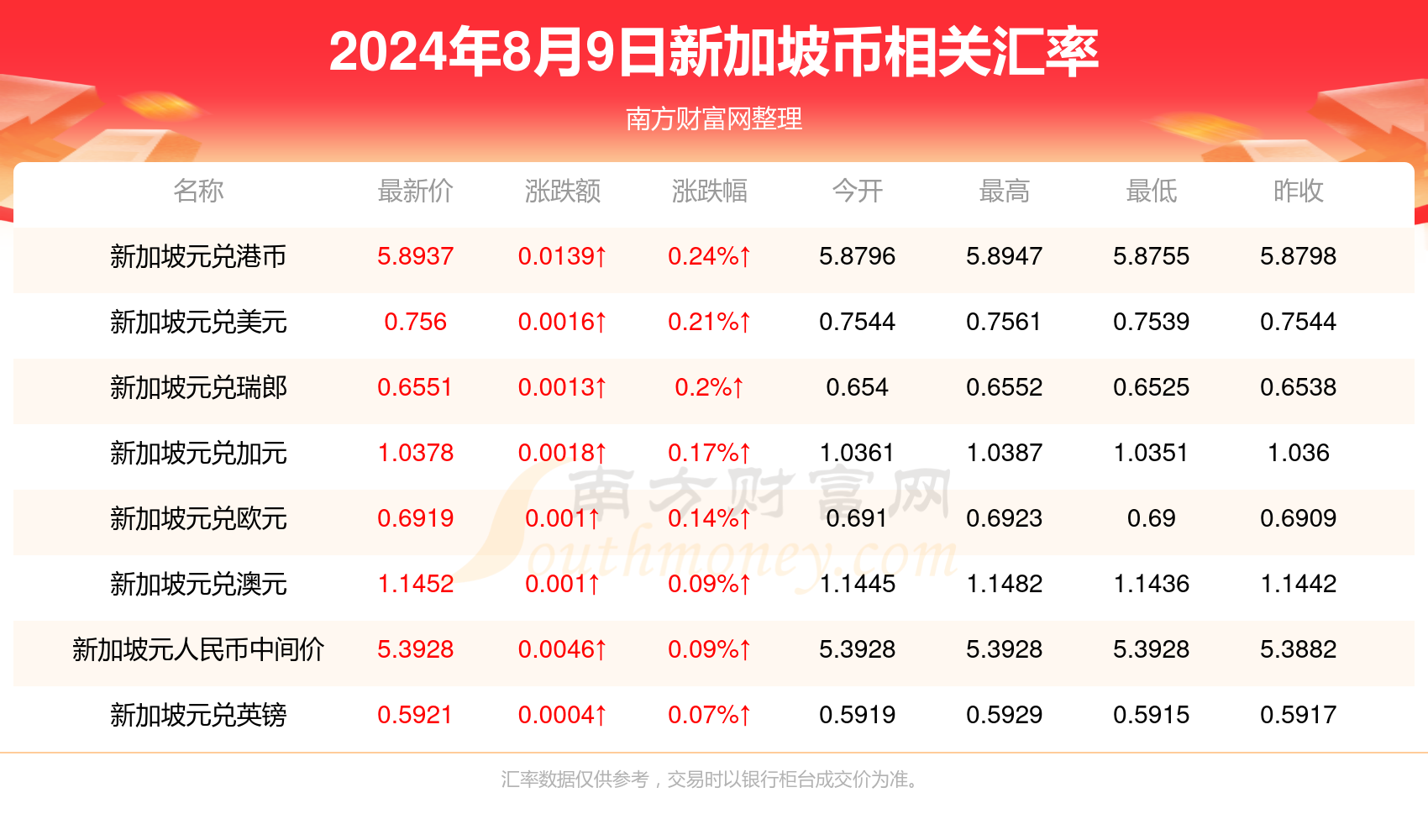 2024年溆浦招聘最新信息深度解读与评测