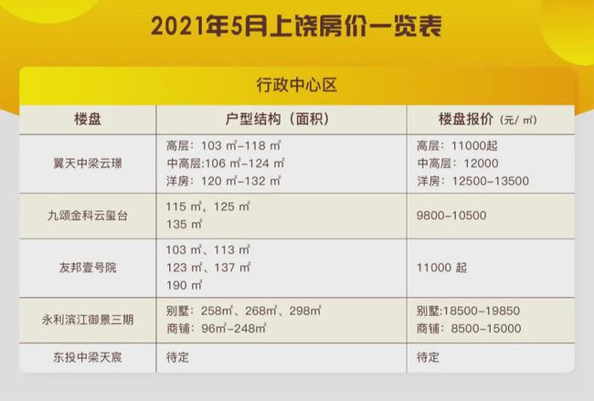 11月8日回锅肉最新做法，学习成长与自信成就感的熔炼之旅