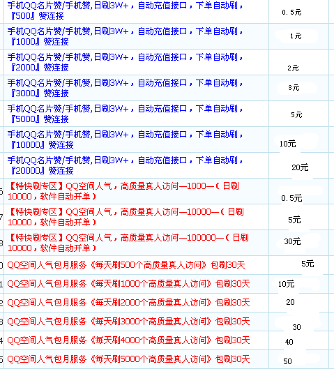 2024年11月8日空间赞评精灵最新版使用指南，初学者与进阶用户全攻略