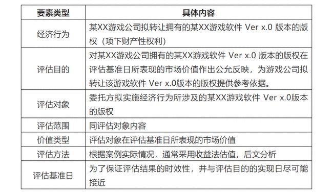 2004新澳门天天开好彩,安全策略评估方案_时尚版UZY476.67